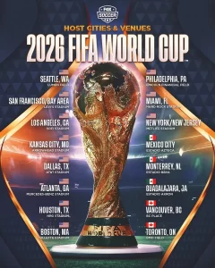 Người hâm mộ trên khắp thế giới đang hướng về giải World Cup 2026